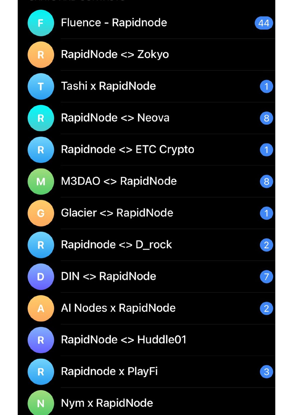Snapshot of the active RapidNode partnership pipeline across infrastructure projects and node operators.