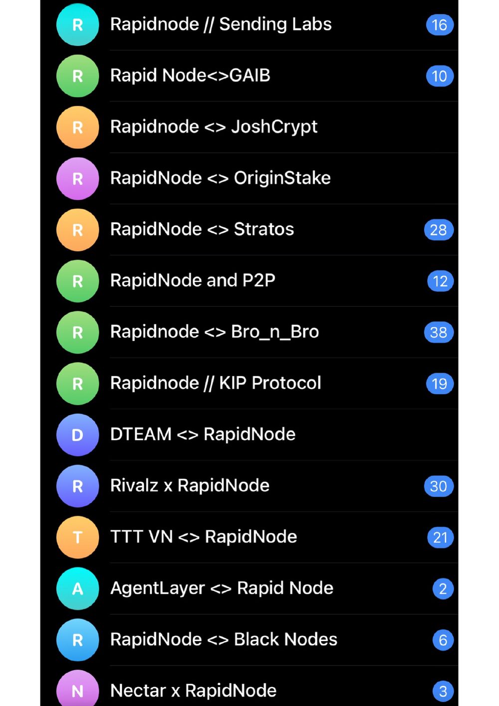 Snapshot of the active RapidNode partnership pipeline across infrastructure projects and node operators.